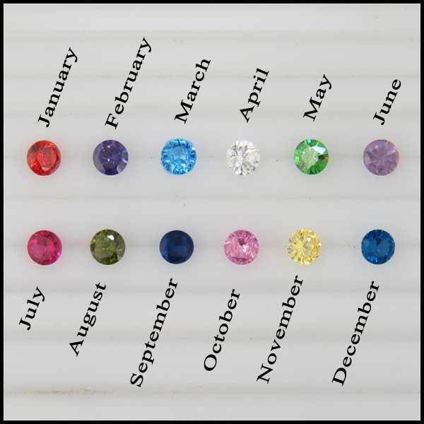 birthstones 