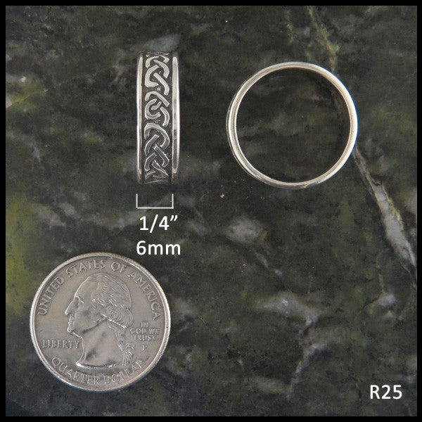 R25 measures 1/4"