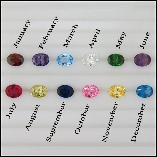 Simulated birthstones for necklace
